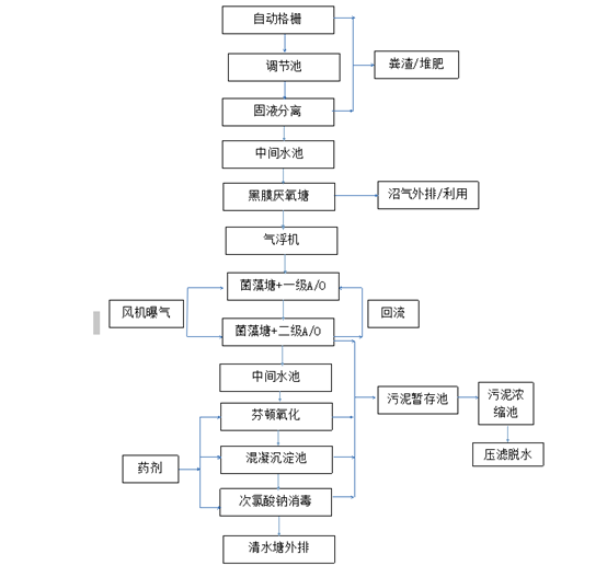 1657179618599.jpg 1657179618599.jpg