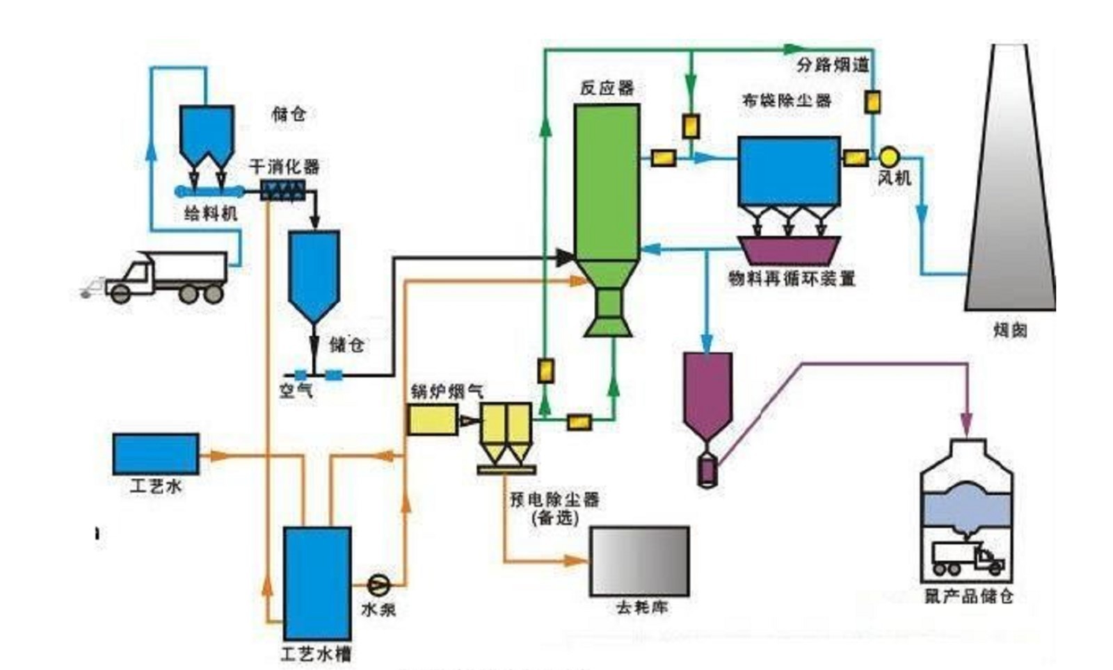 1588128691004.jpg 1588128691004.jpg